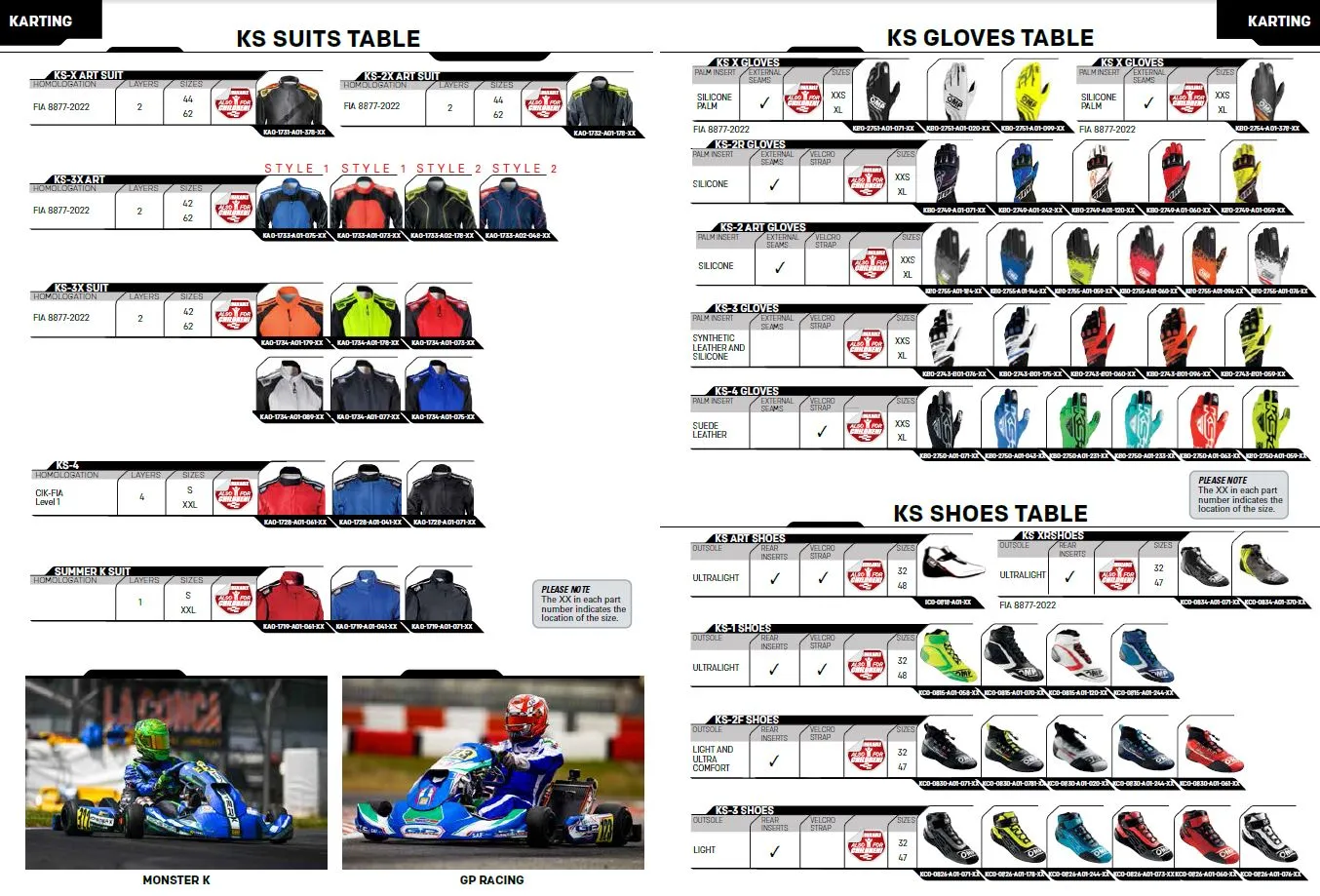 2025 OMP KS-2X ART Kids Karting Suit Child Junior Cadet FIA 8877-2022 Approved