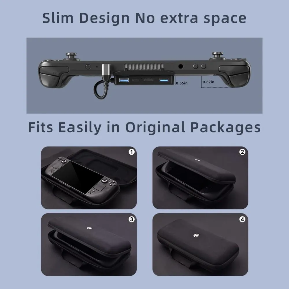 5-in-1 Docking Station for Steam Deck - 4k / 60hz Support