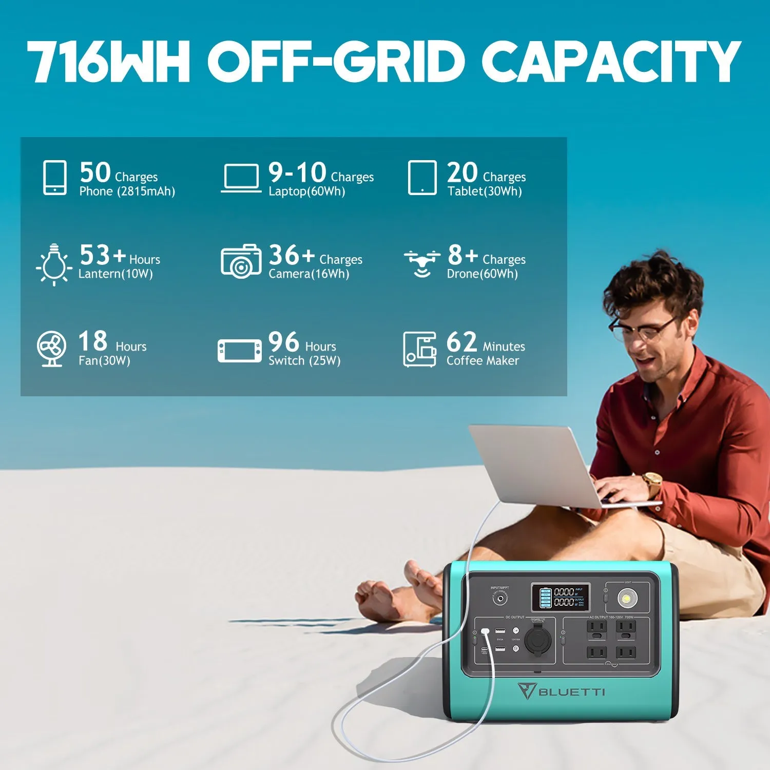 BLUETTI EB70 Portable Power Station | 700W 716Wh