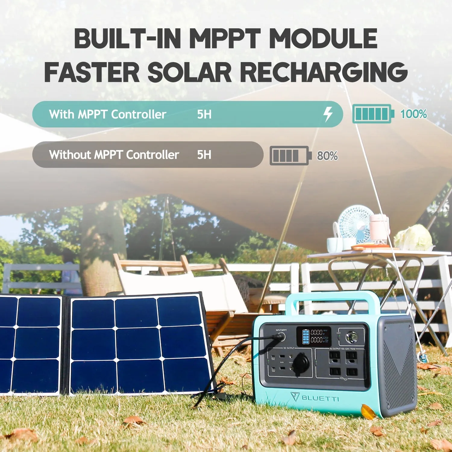 BLUETTI EB70 Portable Power Station | 700W 716Wh