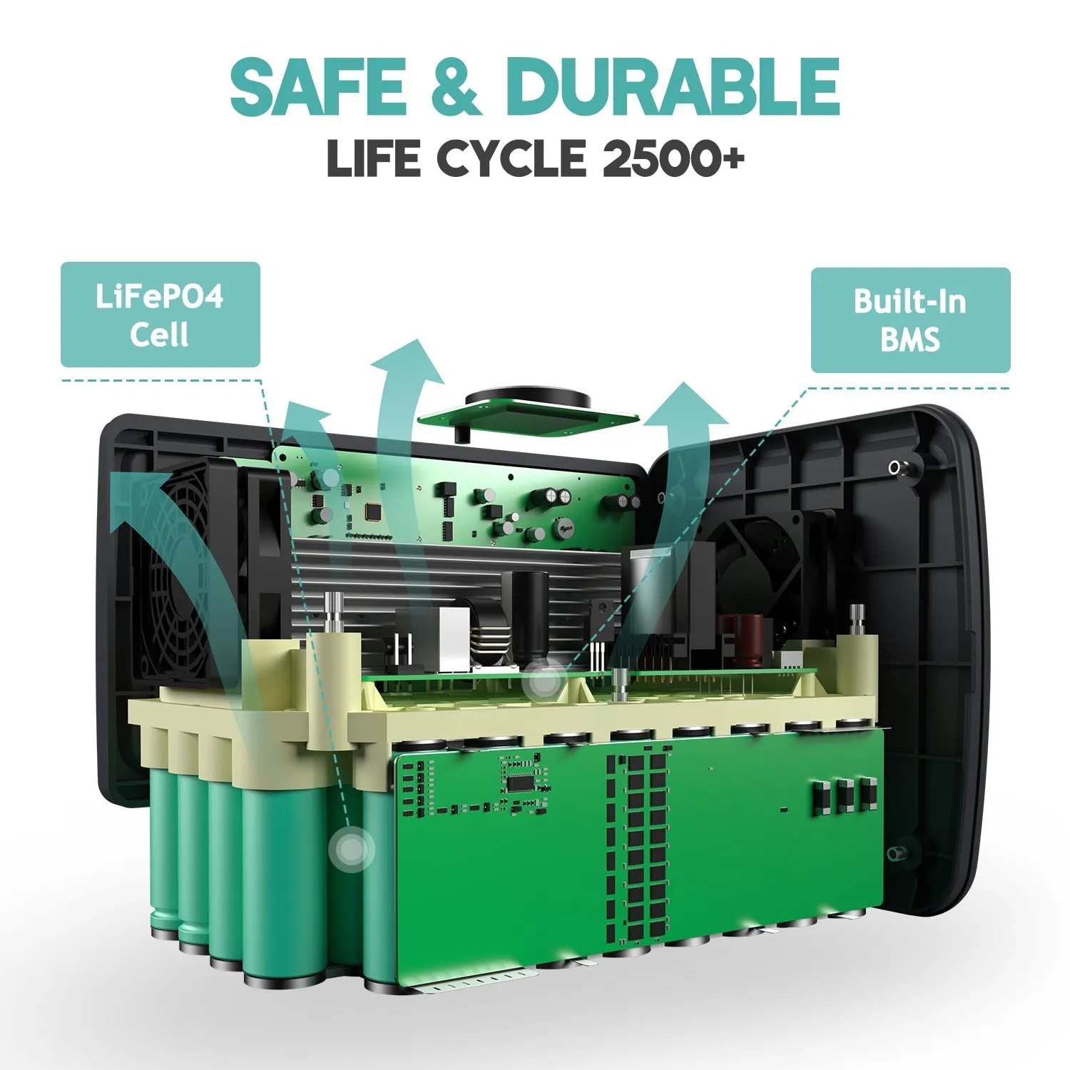 BLUETTI EB70 Portable Power Station | 700W 716Wh