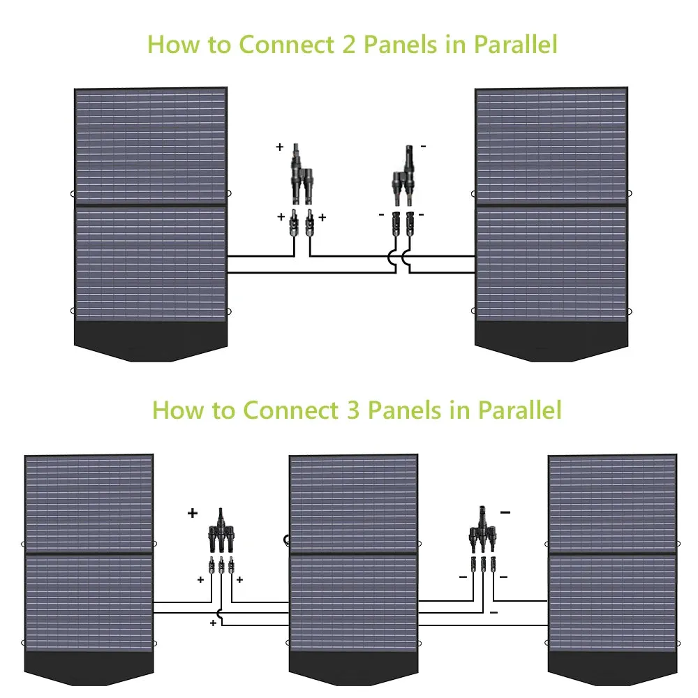 Foldable Solar Panel 100/200W Portable Charger For Outdoor Emergencies